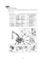 1996 Kobelco Super Mark V SK60V SK100V SK100LV SK120V SK120LCV SK200V SK200LCV SK220V SK220LCV Hydraulic Excavator Manual (P/N S7LO0023E) – preview page 6