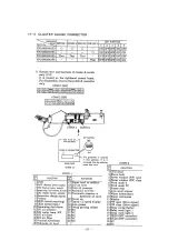 1996 Kobelco Super Mark V SK60V SK100V SK100LV SK120V SK120LCV SK200V SK200LCV SK220V SK220LCV Hydraulic Excavator Manual (P/N S7LO0023E) – preview page 7