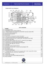 Fiat Ducato OEM Repair Manual (2006) – preview page 7