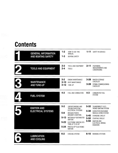 Preview: 1984–1999 Mercury Force Outboard Motor Service Manual (OEM)