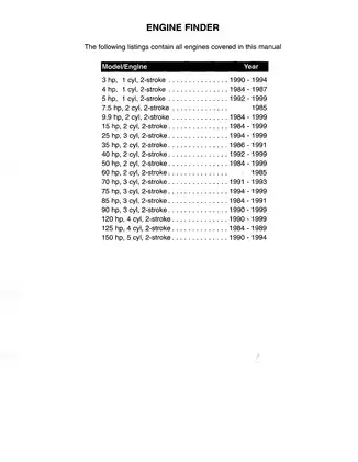 1984-1999 Mercury Force 3 HP - 150 HP outboard motor repair manual Preview image 3