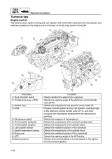 2010 Yamaha WaveRunner VX Sport, VX Cruiser & VX Deluxe Service Manual (P/N LIT-18616-03-22) – preview page 2