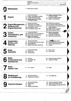 1993-1999 Volkswagen Jetta, Golf, GTI, Cabrio, Jetta III, Golf III, VR6, TDI service manual Preview image 2