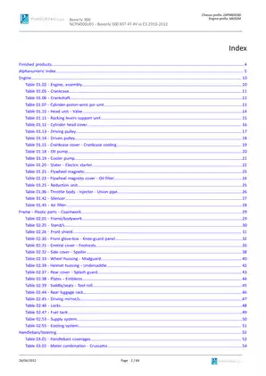 2010-2012 Piaggio Beverly RST 4T 4V ie E3 parts catalog Preview image 2