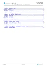 2010–2012 Piaggio Beverly 300 ie E3 Parts Catalog (P/N 665358(EN)) – preview page 3