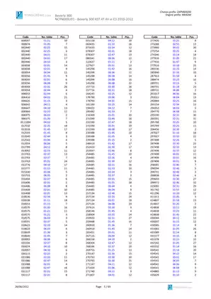 2010-2012 Piaggio Beverly RST 4T 4V ie E3 parts catalog Preview image 5