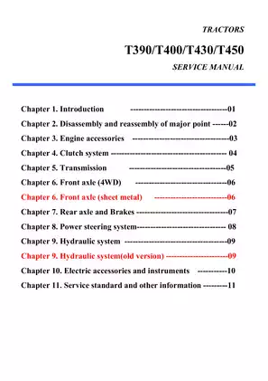 TYM T390, T400, T430, T450 tractor service manual Preview image 1