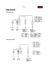 Honda GC190 Engine Service & Manual (OEM) – preview page 2