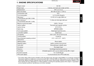 Honda GC190 Engine Service & Manual (OEM)
