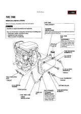Honda GC190 Engine Service & Manual (OEM) – preview page 6