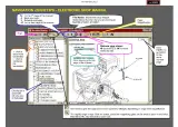 Honda GCV520/GCV530 Engines Factory Service Manual (P/N GCV520-530) – preview page 2