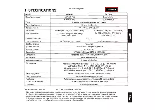 Honda GCV520-GCV530 Engine Service Manual Preview image 3