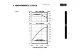 Honda GCV520/GCV530 Engines Factory Service Manual (P/N GCV520-530) – preview page 5