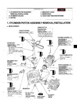 Honda GCV520/GCV530 Engines Factory Service Manual (P/N GCV520-530) – preview page 7