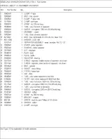 1994 CASE 9030B Crawler Excavator Parts List (P/N Bur 7-1161) – preview page 5
