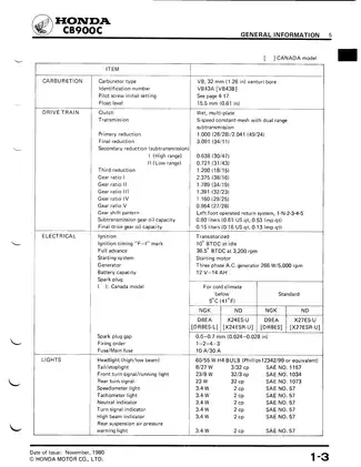 1980-1982 Honda CB900C, CB900F repair manual Preview image 5