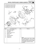 2002 Yamaha EF3000iSE / EF3000iSEB Generator Service Manual (P/N LIT-19616-01-0, 19616-CM-20) – preview page 3