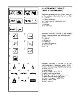 Yamaha Generator Inverter EF3000ise, EF3000iSEB master service manual Preview image 3