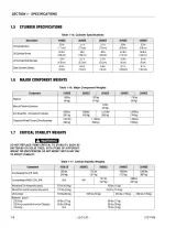 2003–2012 JLG 1930ES, 2030ES, 2630ES, 2646ES, 3246ES Scissor Lift Service & Repair Manual (P/N 3121166) – preview page 3