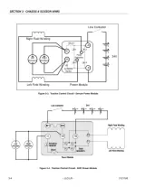 2003–2012 JLG 1930ES, 2030ES, 2630ES, 2646ES, 3246ES Scissor Lift Service & Repair Manual (P/N 3121166) – preview page 4
