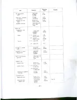1959–1966 Honda CB92, CS92, CB95, and CA95 Series Service Manual OEM (PN C177) – preview page 7