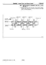 Mitsubishi 4G52, 4G54, 4G55 engine 2.0L, 2.6L Workshop Manual (P/N 30521) – preview page 6