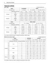 2007 Kubota B2320 / B2620 / B2920 / B2320NARROW Tractor Operator's Manual (P/N 6C300-6311-6) – preview page 4