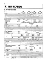 2002 Kubota L2650, L2950, L3450, and L3650 Tractor Operator's Manual (P/N 35080-19713) – preview page 2