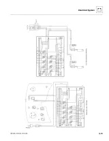 2006–2012 JLG G6-42A / G9-43A / G10-43A Telehandler Factory Service Manual (P/N 31200151) – preview page 7