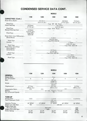 J.I. Case International (David Brown) 1190, 1194, 1290, 1294, 1390, 1394, 1490, 1494, 1594, 1690 utility tractor shop manual Preview image 4