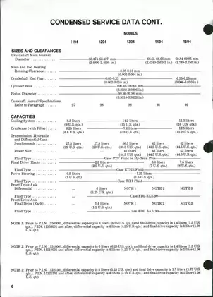 J.I. Case International (David Brown) 1190, 1194, 1290, 1294, 1390, 1394, 1490, 1494, 1594, 1690 utility tractor shop manual Preview image 5