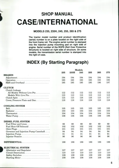 Case/International 235, 235H, 245, 255, 265 & 275 Tractor Shop Manual OEM