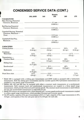 Case IH 235, 235H, 245, 255, 265, 275 tractor shop manual Preview image 5