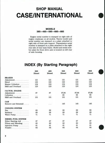 Case/International 385, 485, 585, 685 & 885 Diesel Tractor Shop Manual 1985–1990