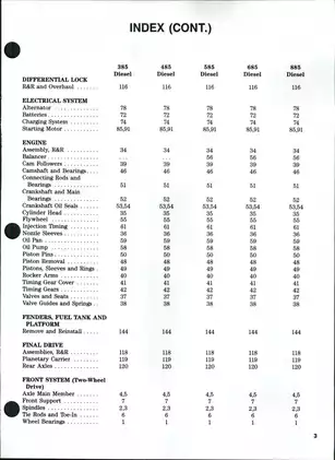 1985-1990 CaseIH, Case International 385, 485, 585, 685, 885 tractor shop manual Preview image 2