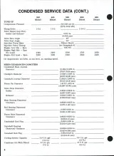 Case/International 385, 485, 585, 685 & 885 Diesel Tractor Shop Manual 1985–1990 – preview page 5