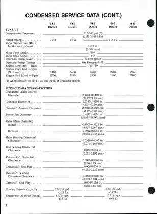 1985-1990 CaseIH, Case International 385, 485, 585, 685, 885 tractor shop manual Preview image 5