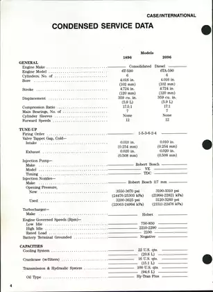 1985-1989 Case/International 1896, 2096 tractor shop manual Preview image 3