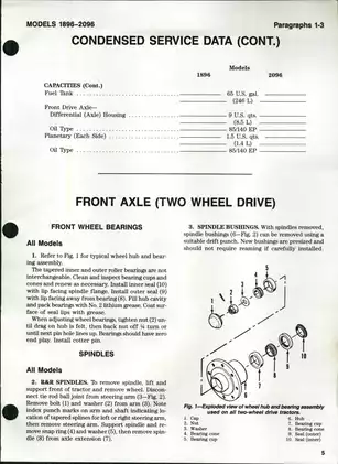 CASE IH 1896-2096 Tractor Service Manual - Comprehensive Repair Guide Preview image 4