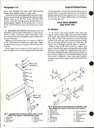 1985-1989 Case/International 1896, 2096 tractor shop manual Preview image 5