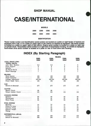 Comprehensive Service Manual for Case International Tractors (Models 2090, 2290, 2390, 2590, 2094, 2294, 2394, 2594)