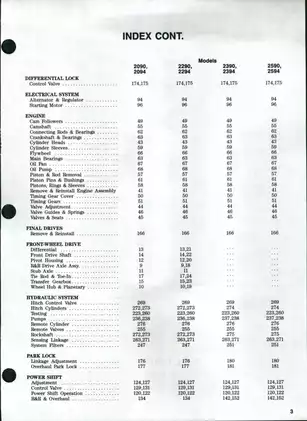 Comprehensive Service Manual for Case International Tractors (Models 2090, 2290, 2390, 2590, 2094, 2294, 2394, 2594) Preview image 2