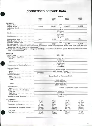 Comprehensive Service Manual for Case International Tractors (Models 2090, 2290, 2390, 2590, 2094, 2294, 2394, 2594) Preview image 4