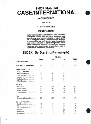 1987-1993 Case/International 7110, 7120, 7130, 7140 tractor shop manual Preview image 1