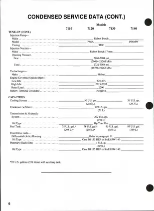 1987-1993 Case/International 7110, 7120, 7130, 7140 tractor shop manual Preview image 5