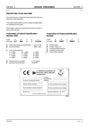 JCB 802 Mini Excavator Service Manual and User Guide Preview image 4