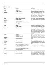 1993–2004 JCB Loadall Telehandler Service Manual (P/N 9803/3610) – preview page 3