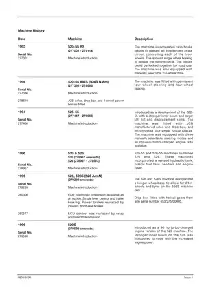 JCB 520-55, 526, 526S, 526-55 Loadall service manual Preview image 3