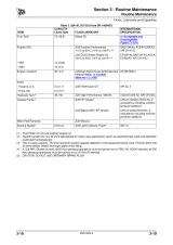 JCB 520-40, 524-50, and 527-55 Service Manual (P/N 9803/3690-10) – preview page 2