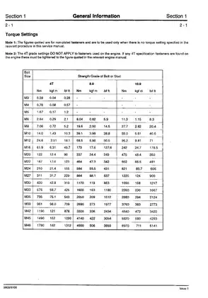 JCB JS Series Excavator Service Manual (Models: JS110, JS130, JS150LC) Preview image 4